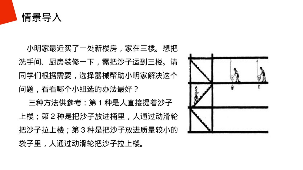《简单机械:机械效率》人教版物理八年级下册(初二)PPT课件3