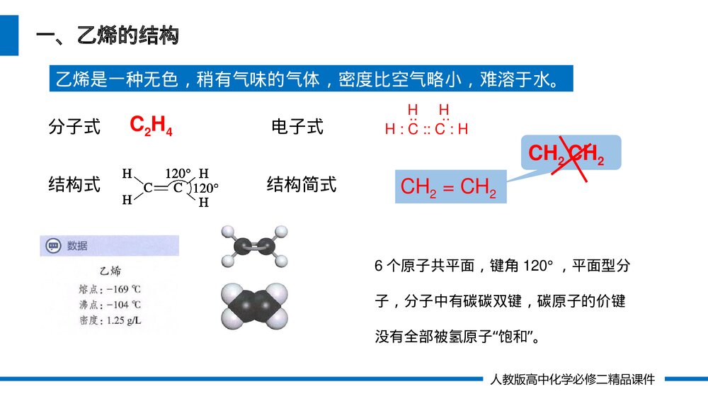 人教版高一化学必修二《乙烯与有机高分子材料》(第7.2.1课时)PPT课件3