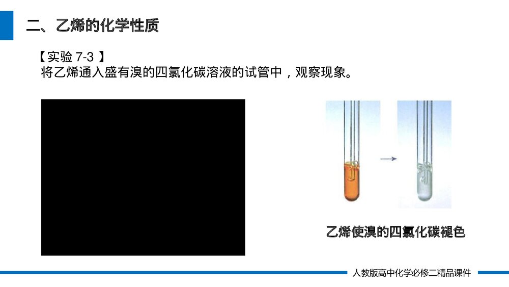 人教版高一化学必修二《乙烯与有机高分子材料》(第7.2.1课时)PPT课件7