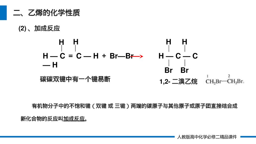 人教版高一化学必修二《乙烯与有机高分子材料》(第7.2.1课时)PPT课件8