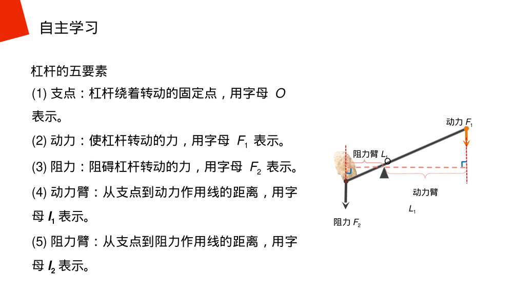 《简单机械:杠杆》人教版物理八年级下册(初二)PPT课件6