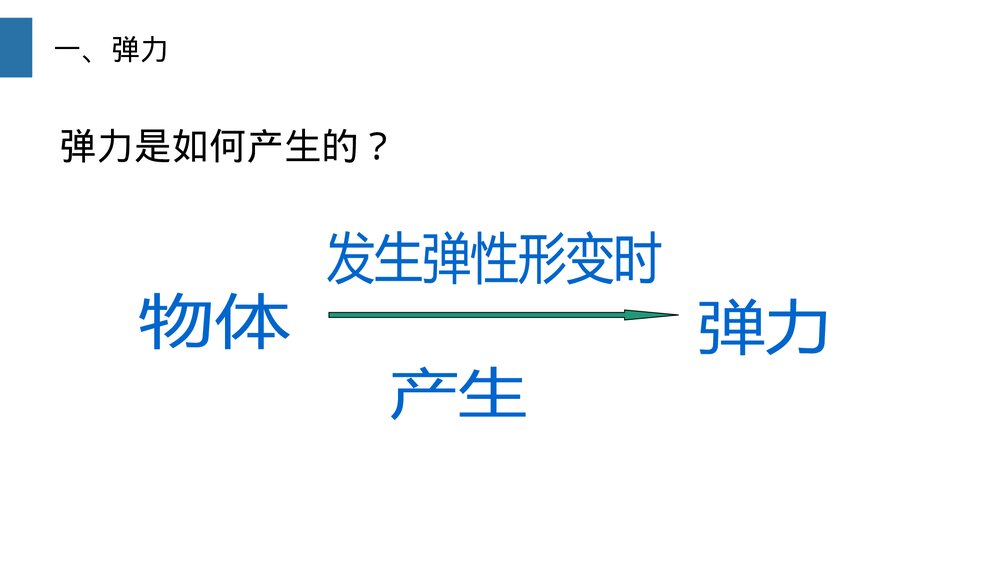 《弹力》人教版物理八年级下册(初二)PPT课件7
