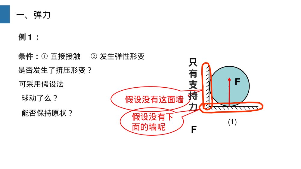 《弹力》人教版物理八年级下册(初二)PPT课件10