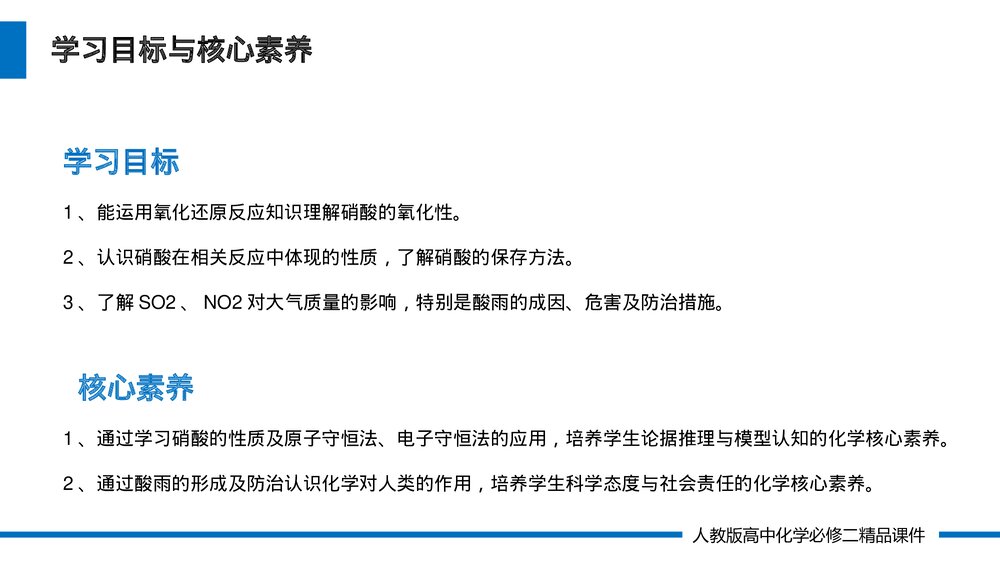 人教版高一化学必修二《硝酸 酸雨及防治》(第5.2.3课时)PPT课件2