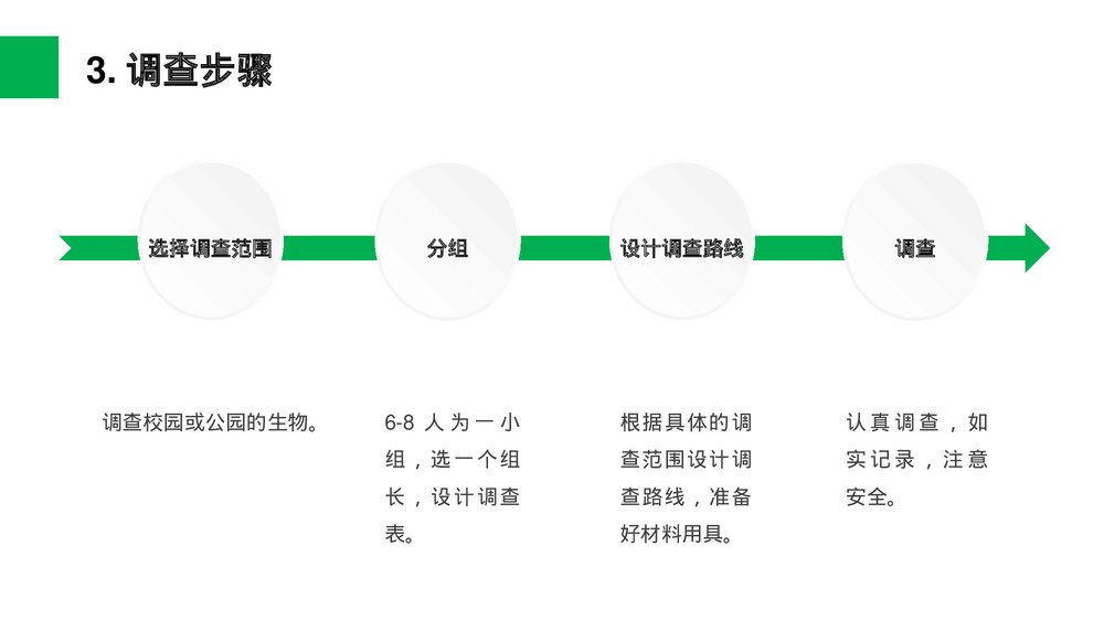 人教版七年级生物上册·初一《调查周边环境中的生物》PPT课件9
