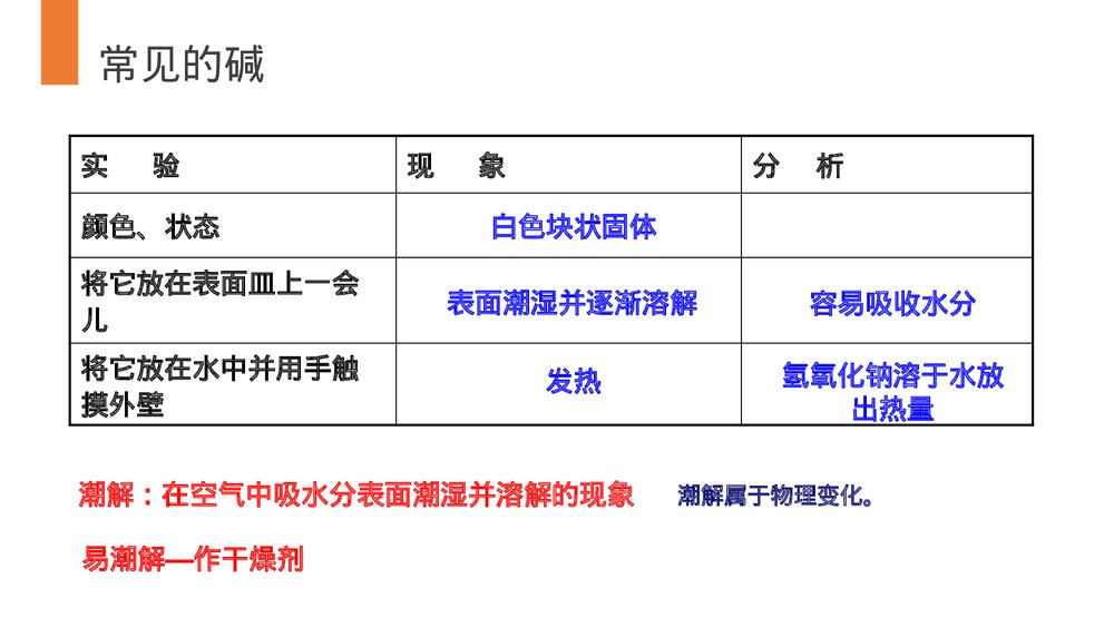 九年级化学下册·初三《常见的酸和碱》(第10.1.3课时)PPT课件6