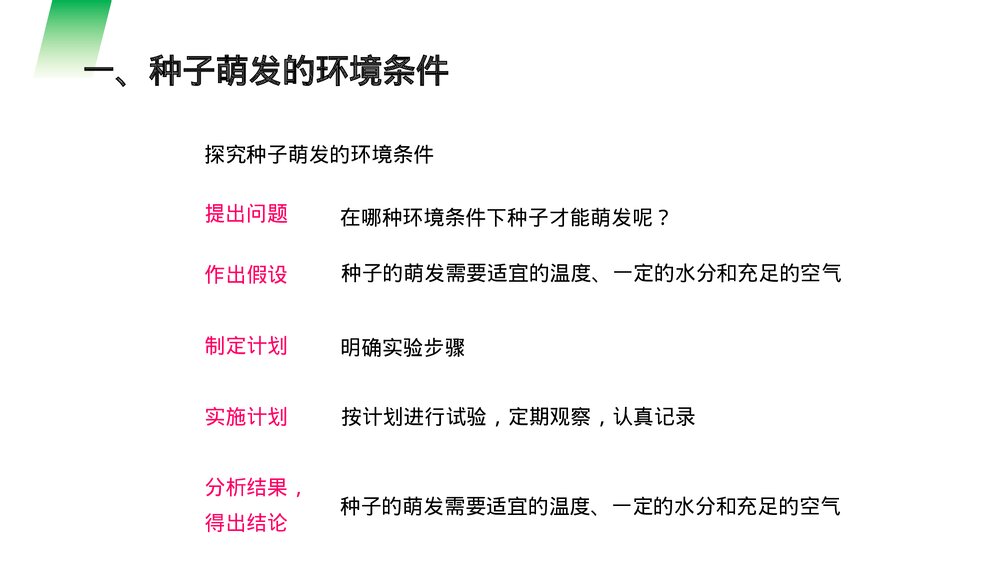 人教版七年级生物上册·初一《种子的萌发》PPT课件5