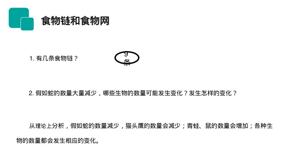 人教版七年级生物上册·初一《生物与环境组成生态系统》PPT课件10