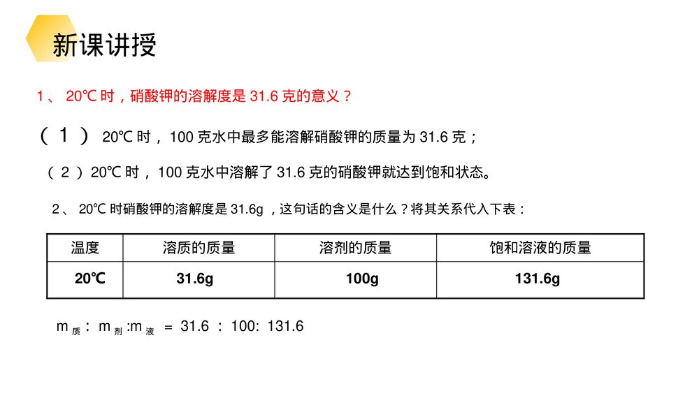 九年级化学下册·初三《溶解度》(第9.2.2课时)PPT课件6