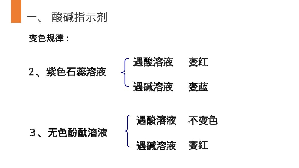 九年级化学下册·初三《常见的酸和碱》(第10.1.1课时)PPT课件10