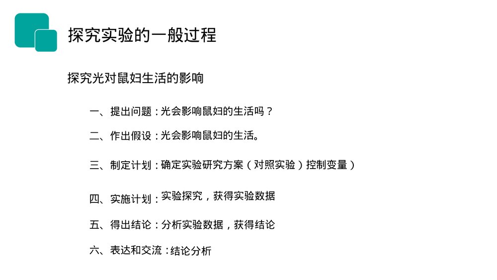 人教版七年级生物上册·初一《生物与环境的关系》PPT课件9