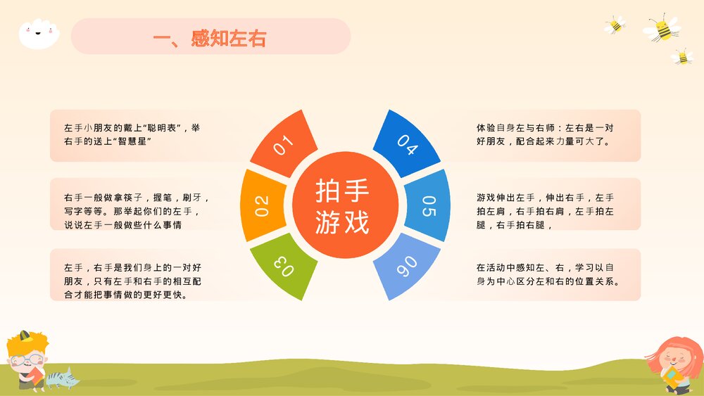 幼儿园数学认识左右教学课件PPT4