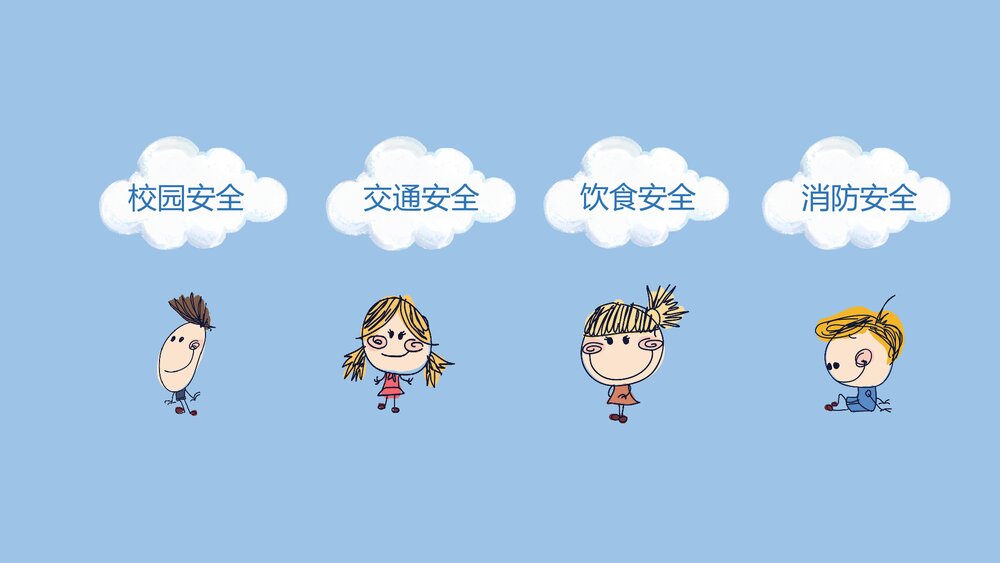 全国中小学生安全教育日主题班会PPT课件2