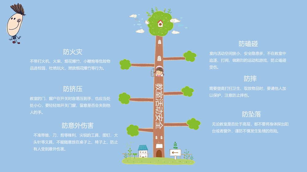 全国中小学生安全教育日主题班会PPT课件5
