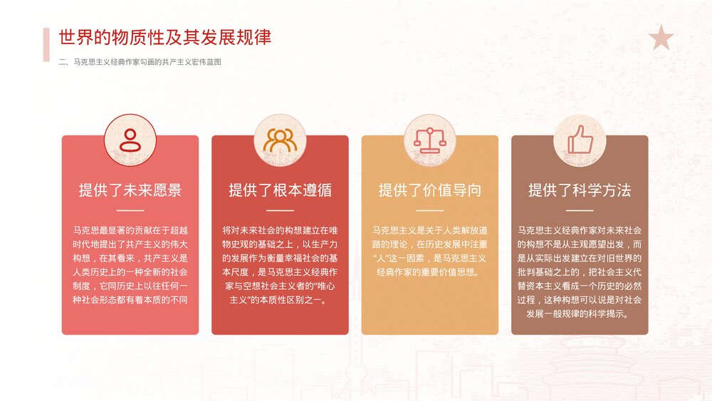 马克思主义原理PPT课件5