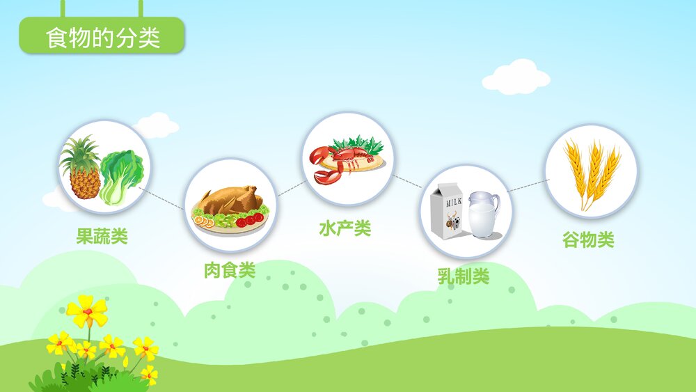《丰富的食物》幼儿园小班社会教育主题PPT课件4