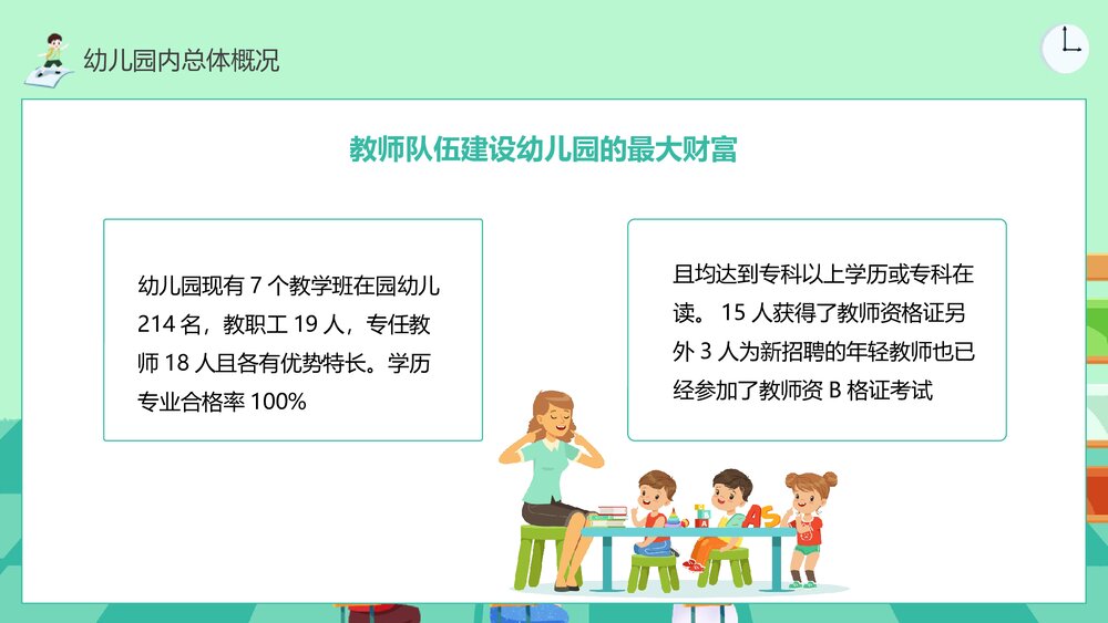 幼儿园创优工作汇报PPT课件6