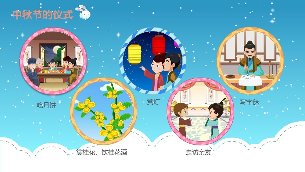 《中秋团圆日》幼儿园小班社会活动教育主题PPT课件8