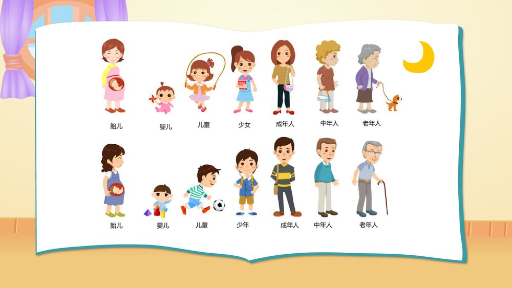 《成长的变化》幼儿园小班健康活动教育主题PPT课件10