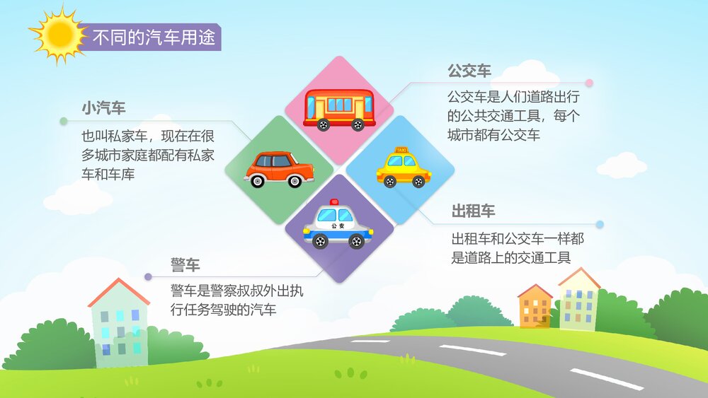 《繁忙的交通》幼儿园小班社会活动教育主题PPT课件10