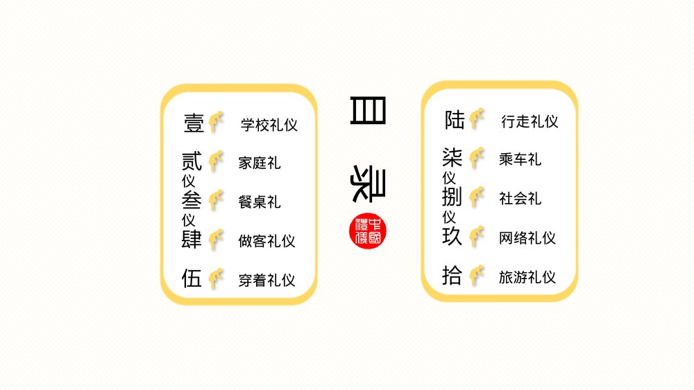 中小学生礼仪培训PPT课件(带内容文字)3