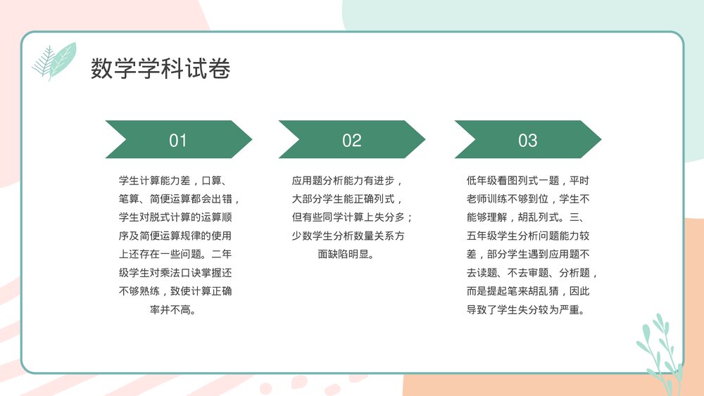 期中考试成绩质量分析教研会主题班会PPT课件10