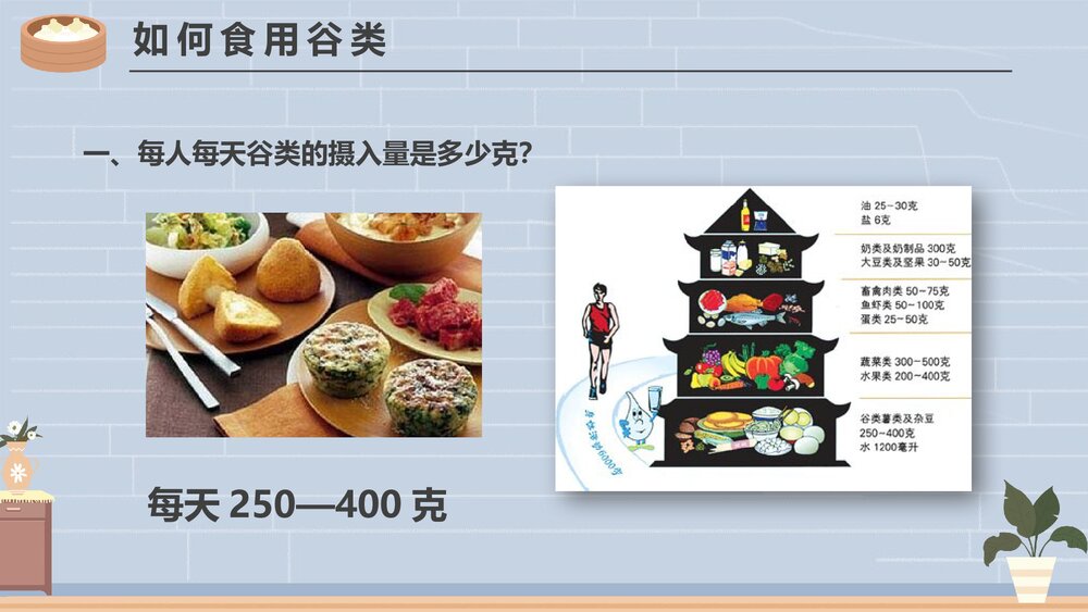 营养师培训-中国居民膳食指南PPT课件(带内容文字)5