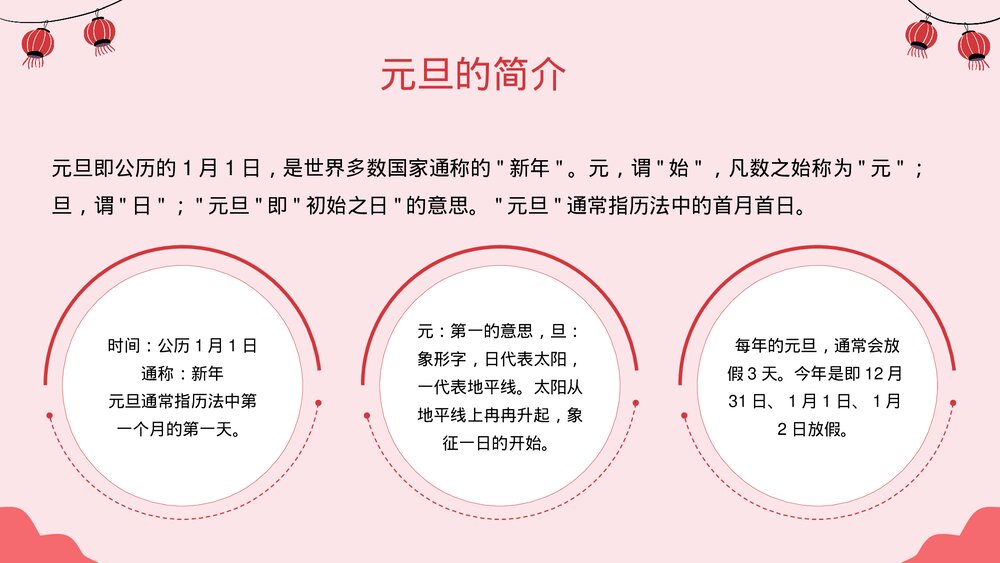 兔年元旦习俗文化介绍主题班会PPT4
