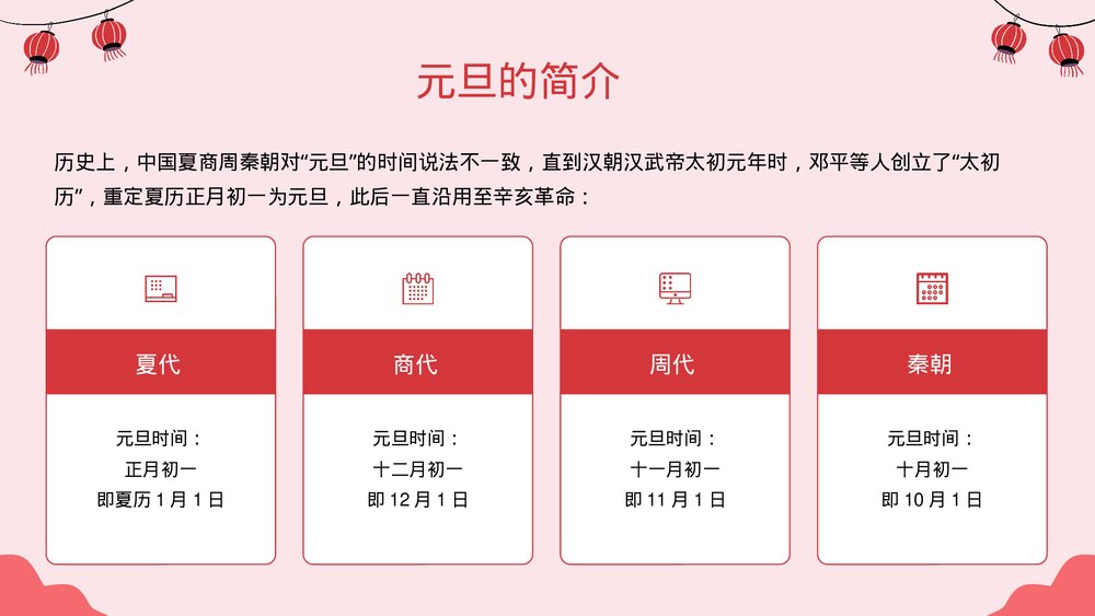 兔年元旦习俗文化介绍主题班会PPT5