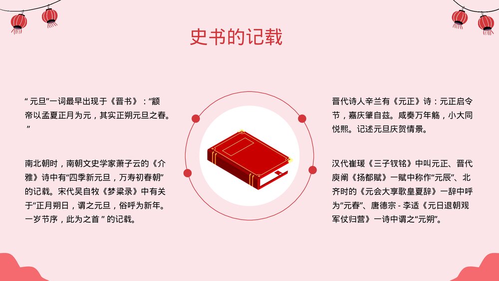兔年元旦习俗文化介绍主题班会PPT7