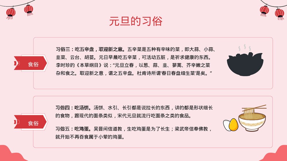 兔年元旦习俗文化介绍主题班会PPT10