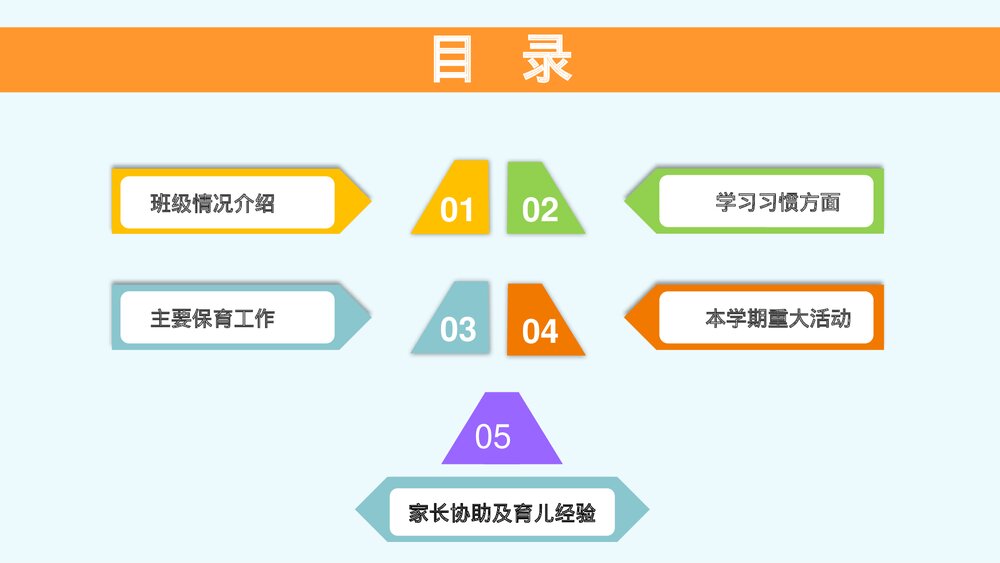幼儿园中班新生家长会PPT课件(含内容文字)2