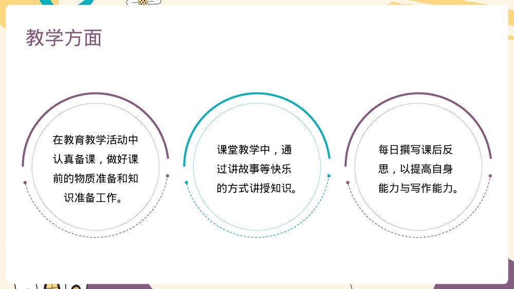 幼儿园班主任学期总结幼师期末工作总结汇报PPT5