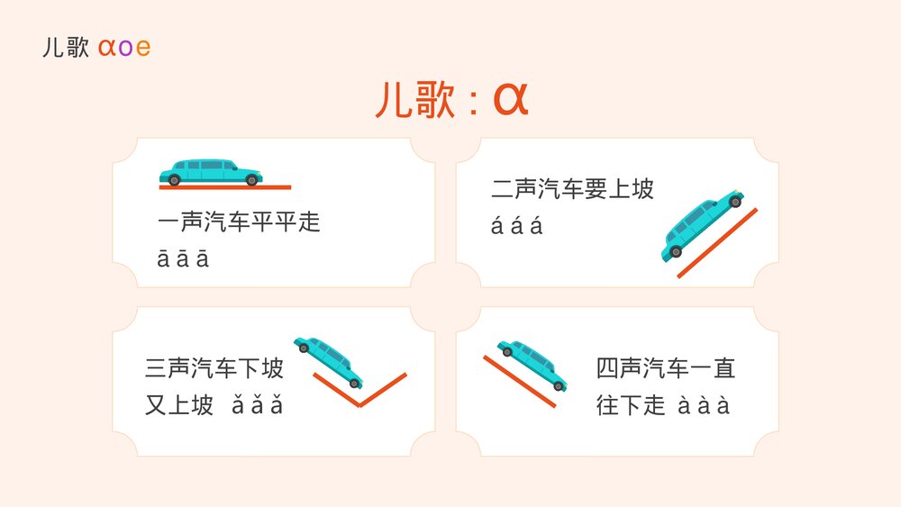 《汉语拼音ɑoe》部编版一年级上册语文课件PPT6