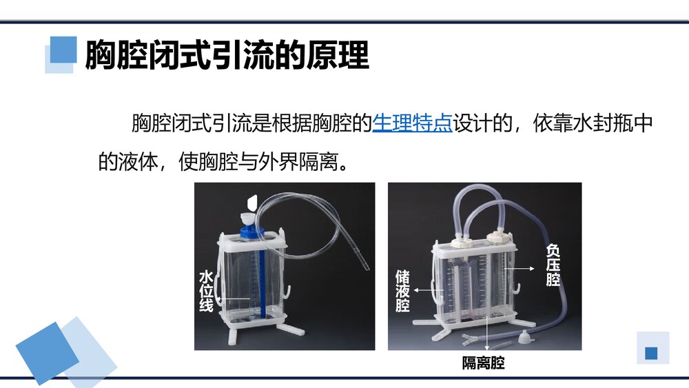 胸腔闭式引流的护理PPT课件(内容文字可编辑修改·共15页)5