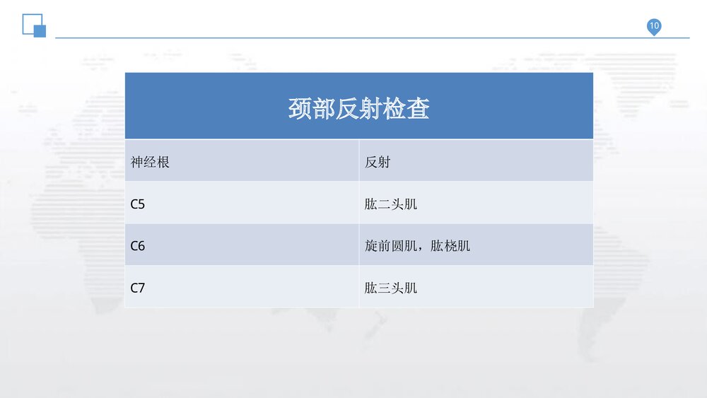 体格检查PPT课件(带内容·共44页)10