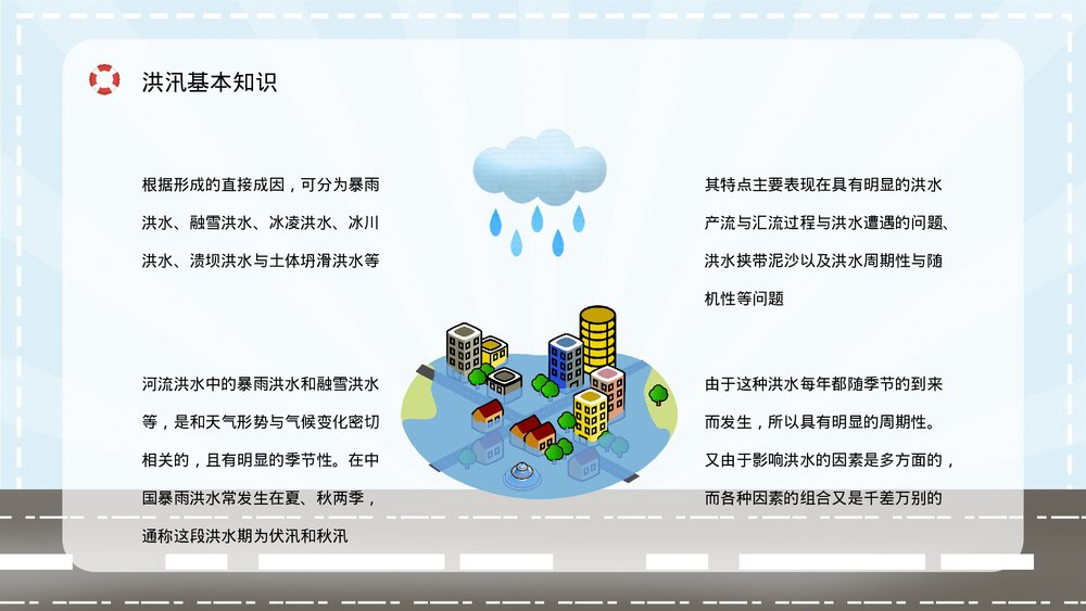 自然灾害雨季防洪防汛防暴应急预案安全常识培训PPT课件5