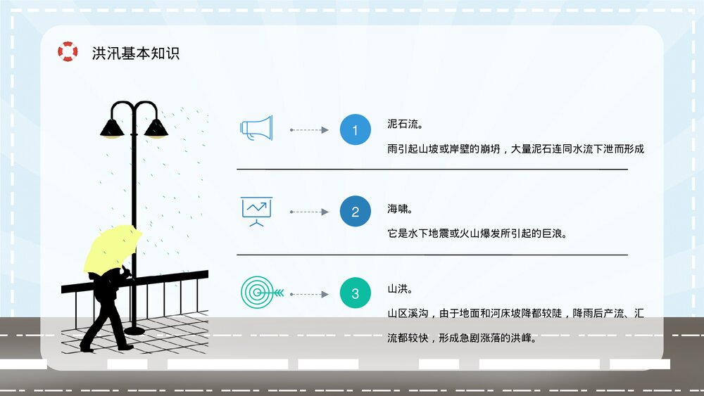 自然灾害雨季防洪防汛防暴应急预案安全常识培训PPT课件7