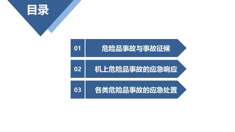 《民航危险品运输》教学课件PPT 第十一章 危险品事故的应急处置4
