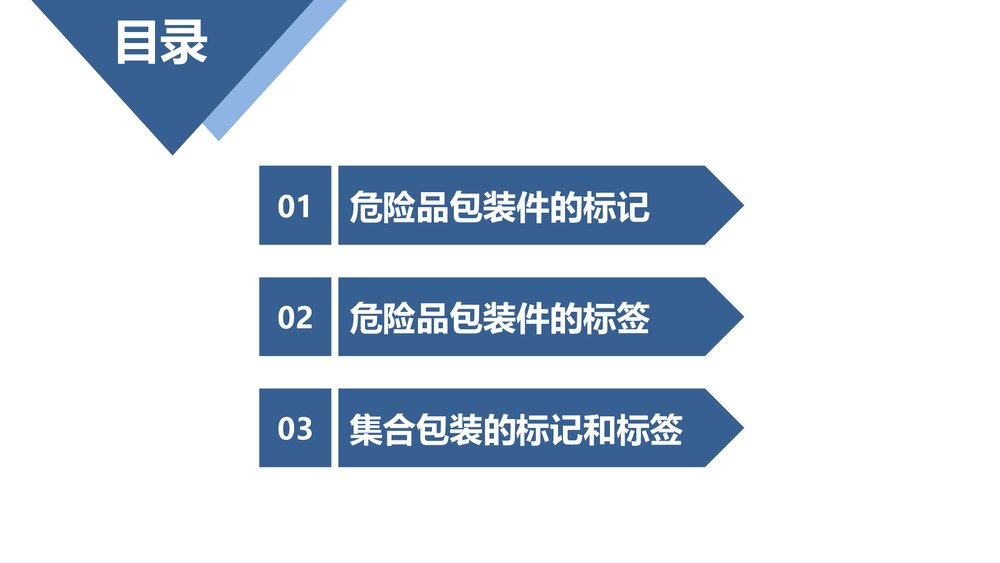 《民航危险品运输》教学课件PPT 第六章 危险品包装的标记和标签4