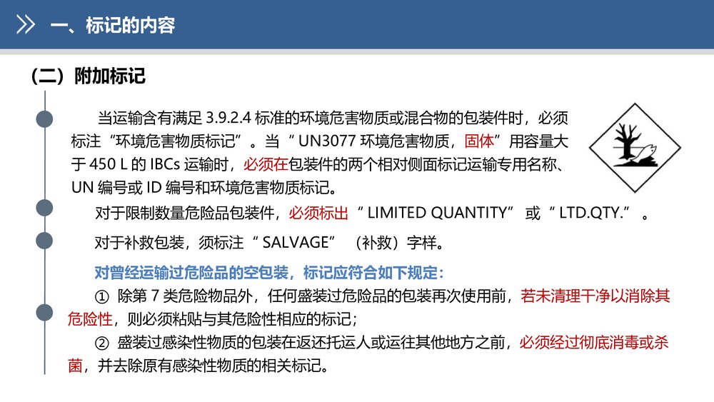 《民航危险品运输》教学课件PPT 第六章 危险品包装的标记和标签9