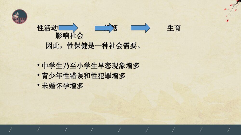 中医养生学房事养生法PPT课件(内容文字可编辑修改·共53页)8