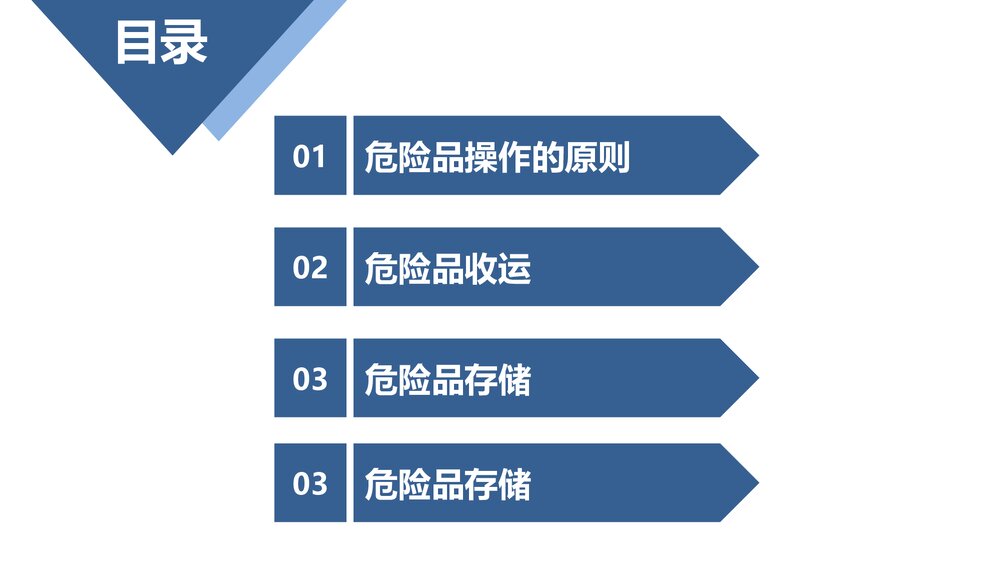 《民航危险品运输》教学课件PPT 第八章 危险品的操作4