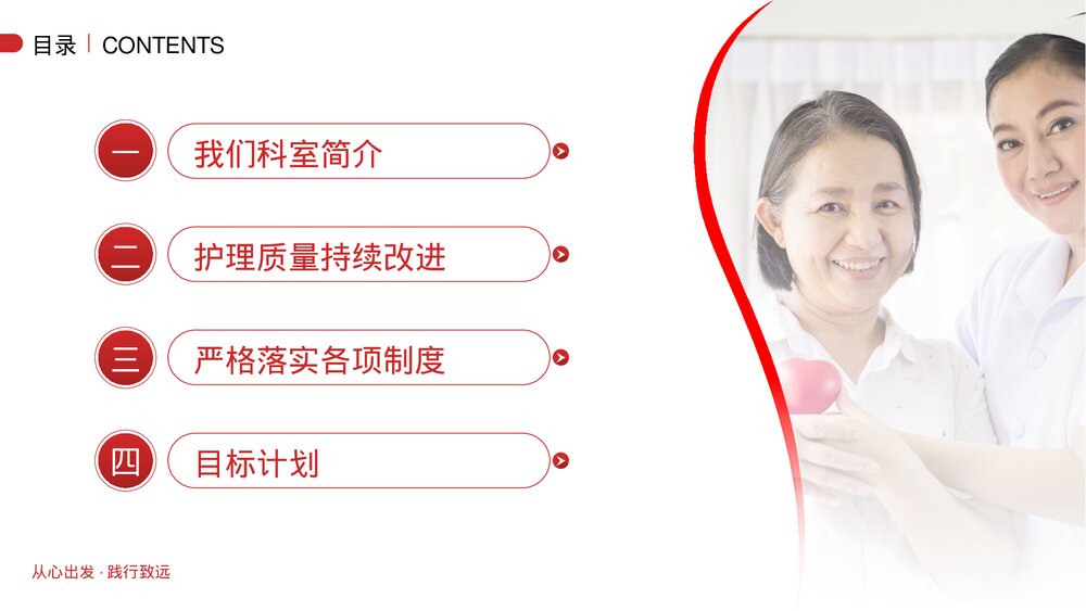 医院护士长年终述职报告PPT课件2