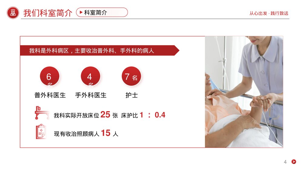 医院护士长年终述职报告PPT课件4