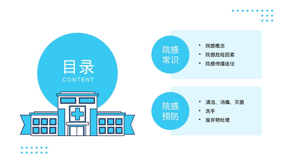 医院感染知识培训PPT课件·院感医学医疗知识培训PPT课件2