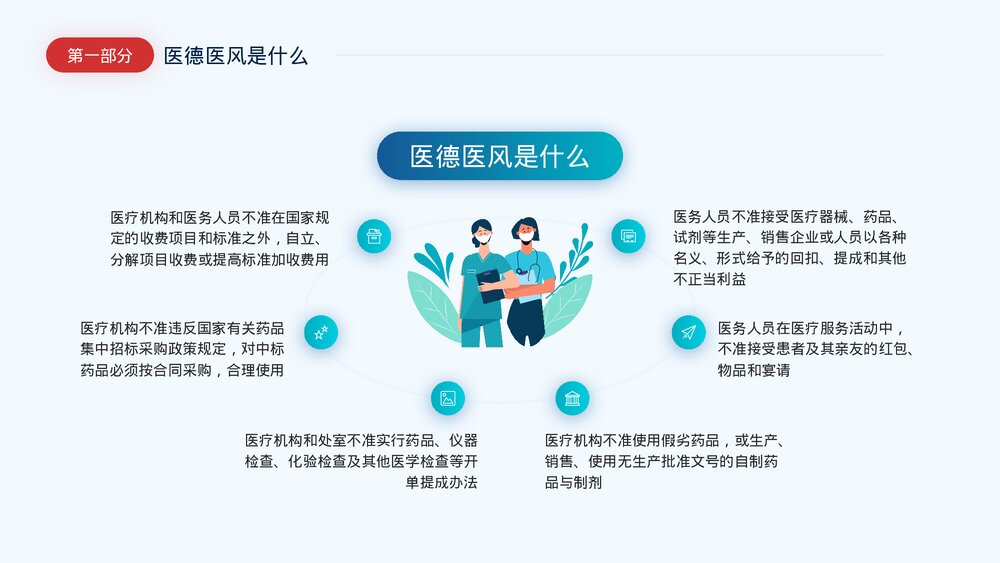 医德医风岗前培训PPT课件(带内容文字)5