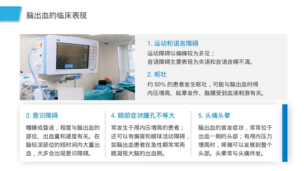 脑出血患者护理查房医疗报告PPT课件(带内容)6