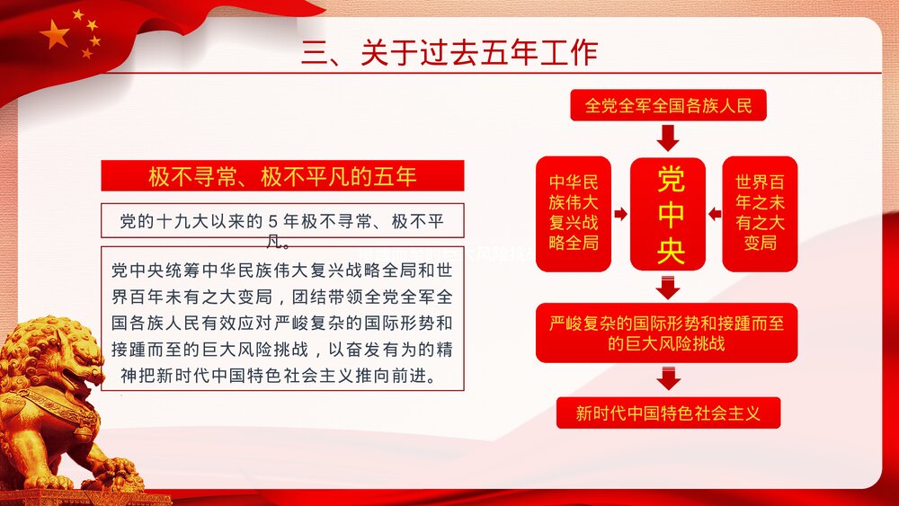 喜迎二十大专题系列党课·重要讲话精神学习PPT课件(带内容)10