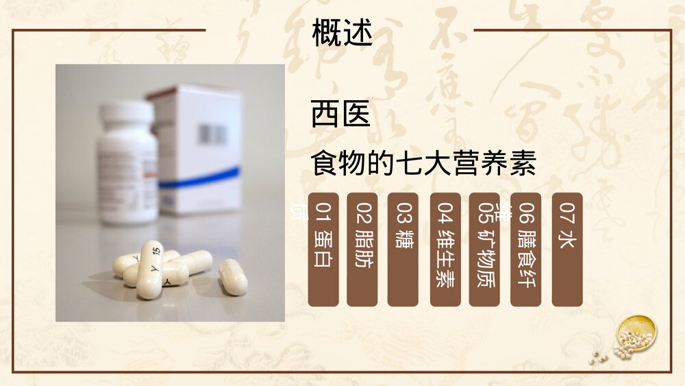 传统饮食中医养生方法PPT课件(带内容)4